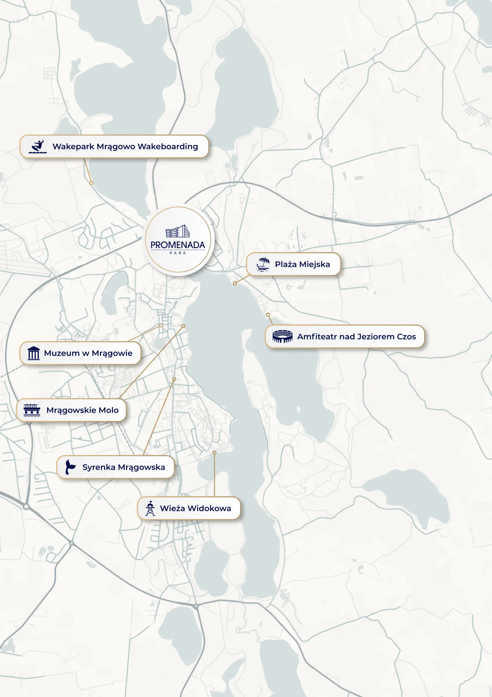 Mapa lokalizacji Promenada Park — Mrągowo, jezioro Czos